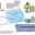 Softver CISCO Single CallManager Unit licenca za IP komunikator, SW-CCM-UL-IPCOMM-E