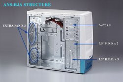 Kuciste-ANS-ARJA304422C-24P