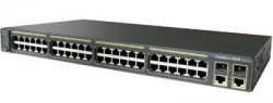 Catalyst-svic-CISCO-2960